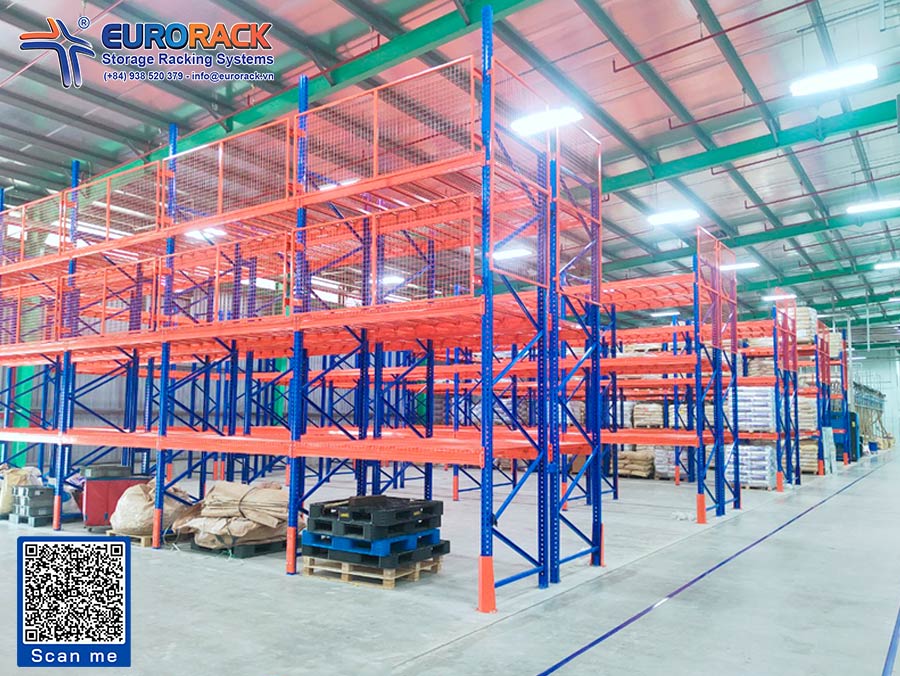 Current Warehouse Situation In Vietnam And Solutions For Improvement