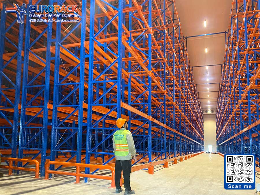 What is pallet racking? What is the cost of a pallet racking system?