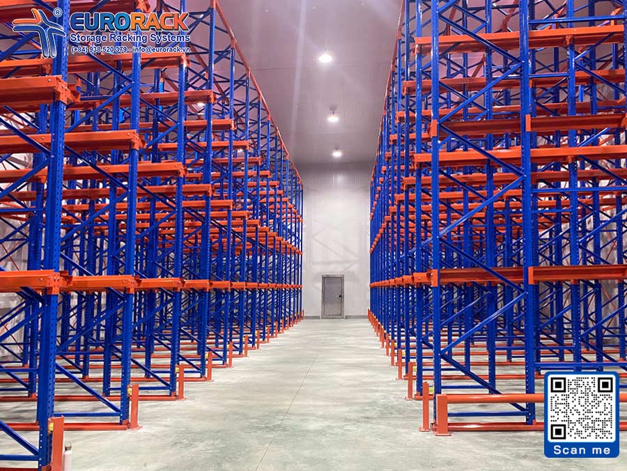 What is pallet racking? What is the cost of a pallet racking system?