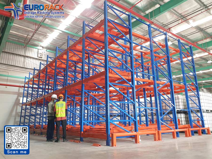 What is pallet racking? What is the cost of a pallet racking system?