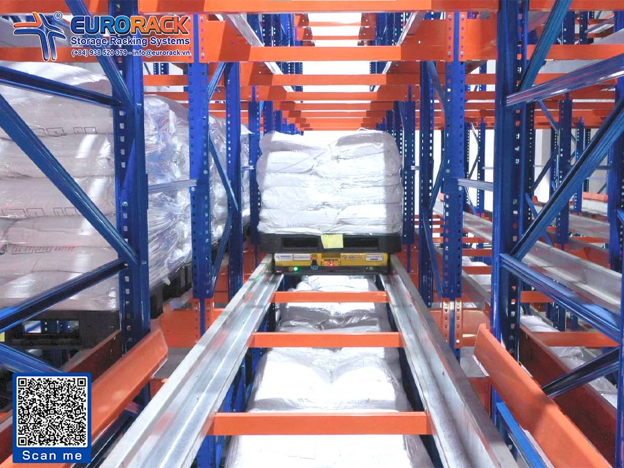 Automated FMCG Warehouse Solutions