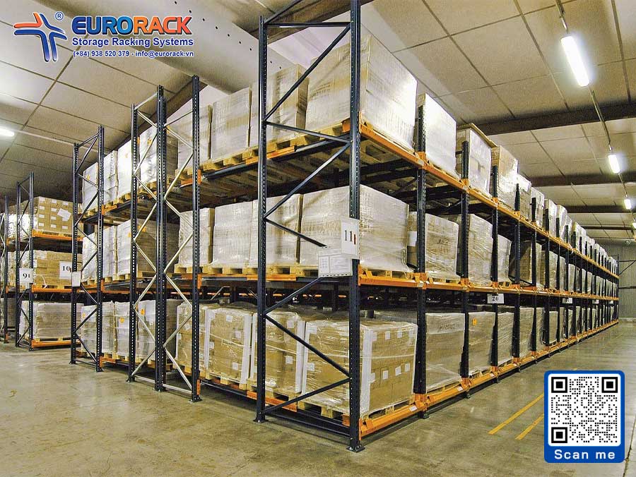 Heavy Duty Racking Systems