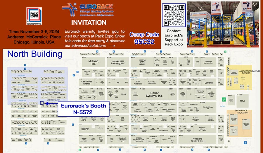 Eurorack at Pack Expo 2024